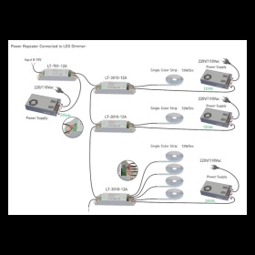 Power Repeater Controllers LTECH Control Kit Power Repeater Controllers LTECH Control Kit